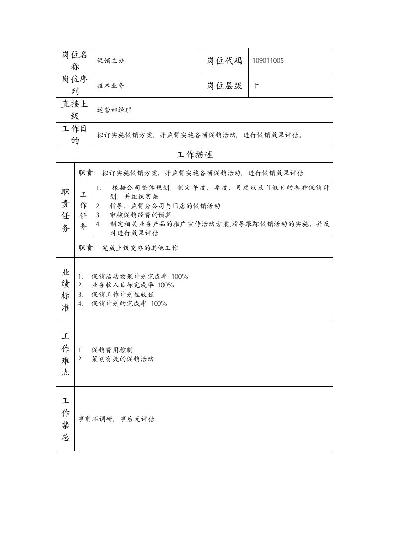 精品文档-109011005