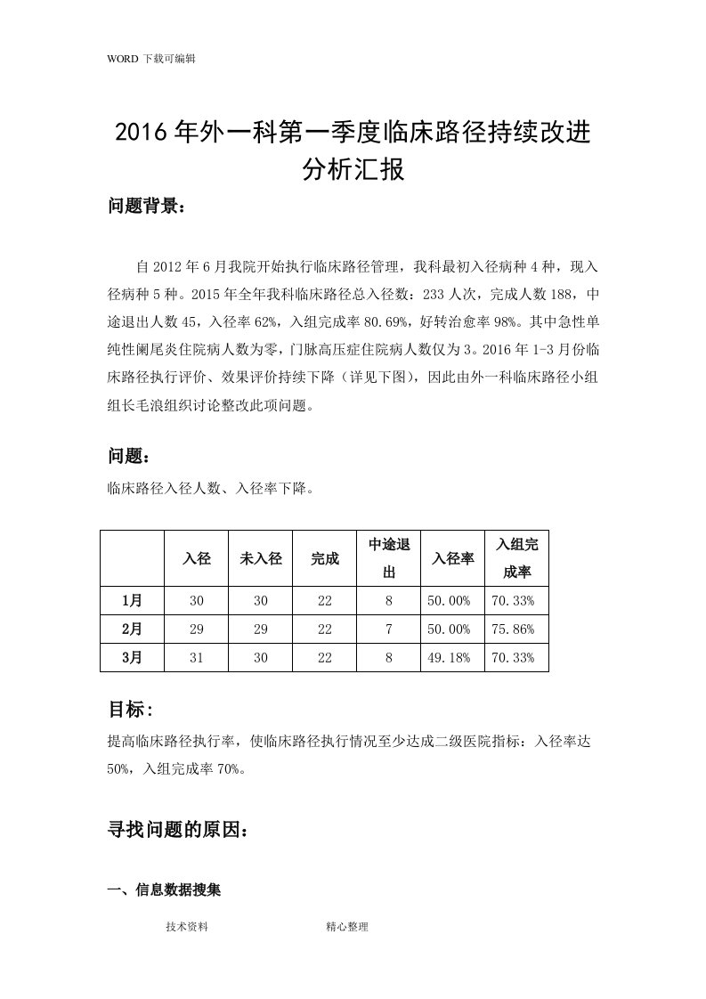 临床路径PDCA分析