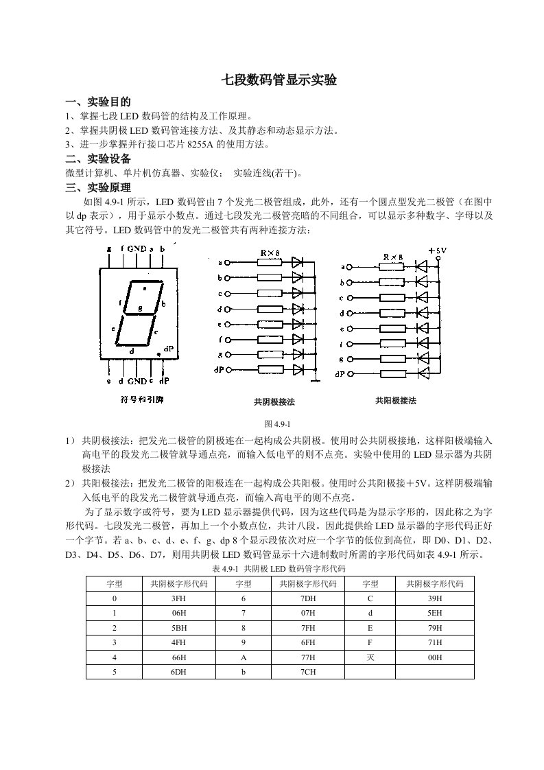 微机实验5七段数码管显示实验