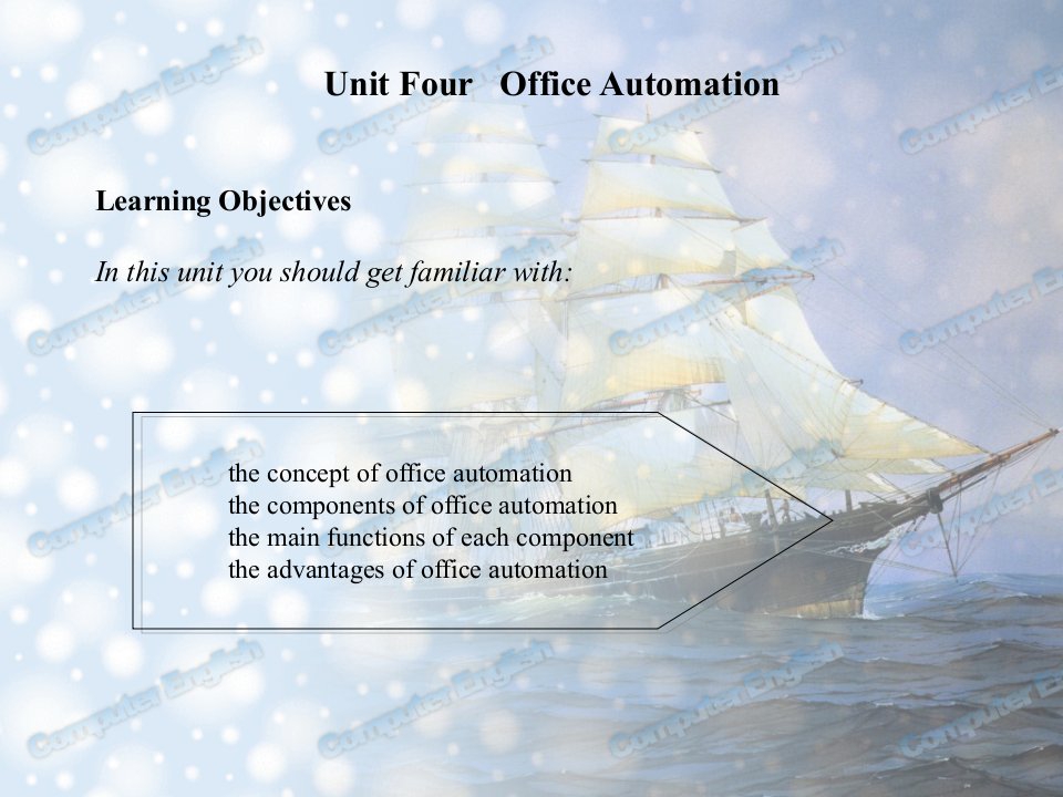 Unit-Four---Office-Automation-计算机专业英语ppt课件