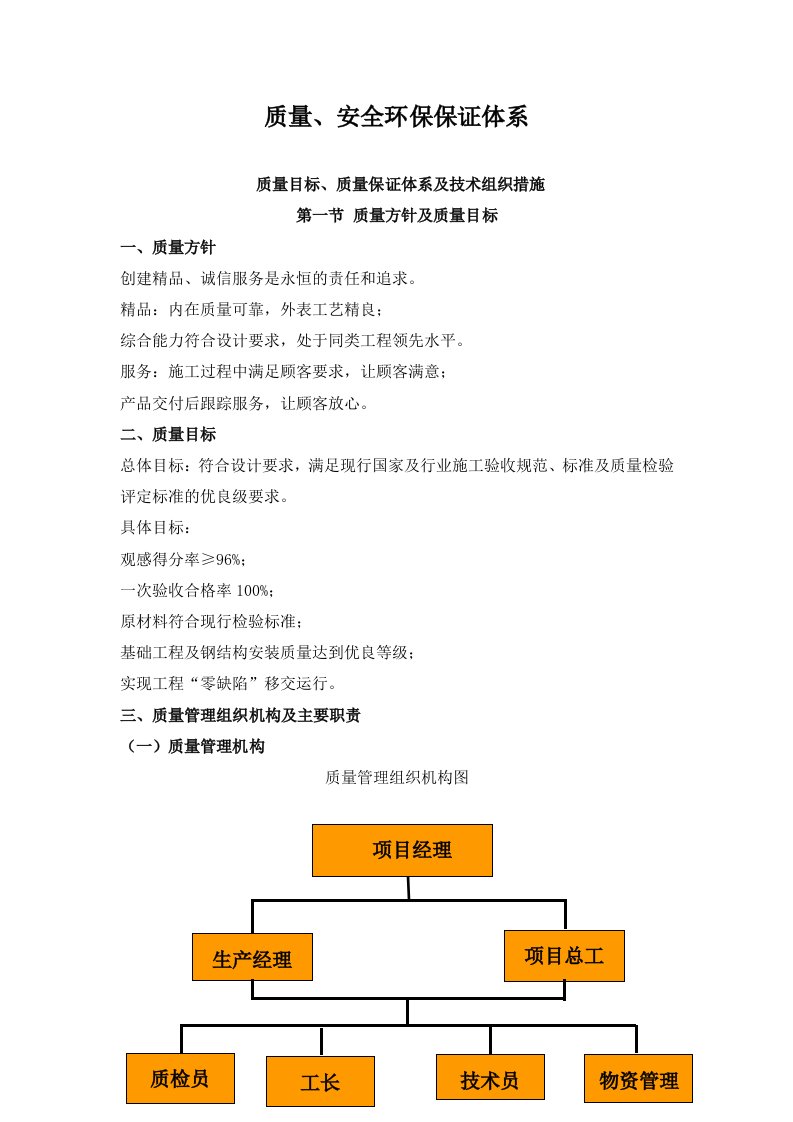 质量、安全环保保证体系