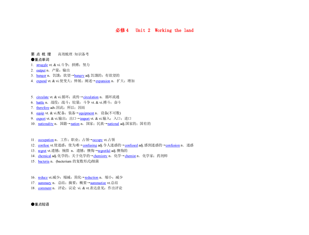 （整理版高中英语）必修4　Unit2　Workingtheland