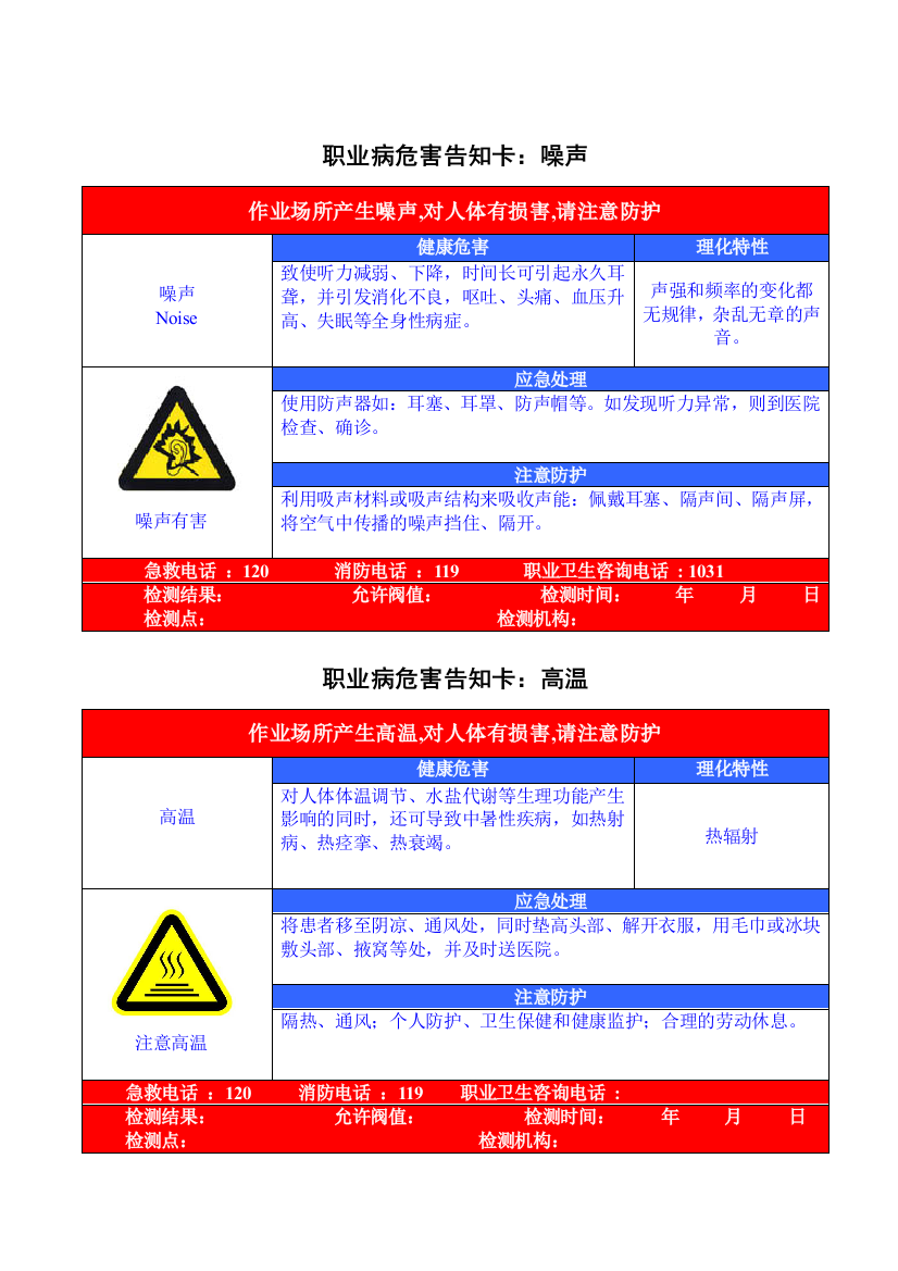 职业危害告知卡(汇总)