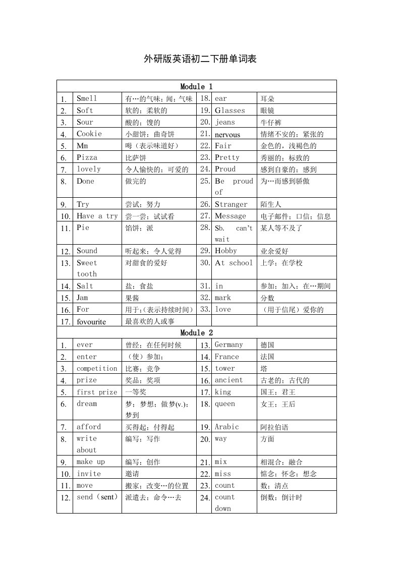 新外研版英语八年级下册单词表