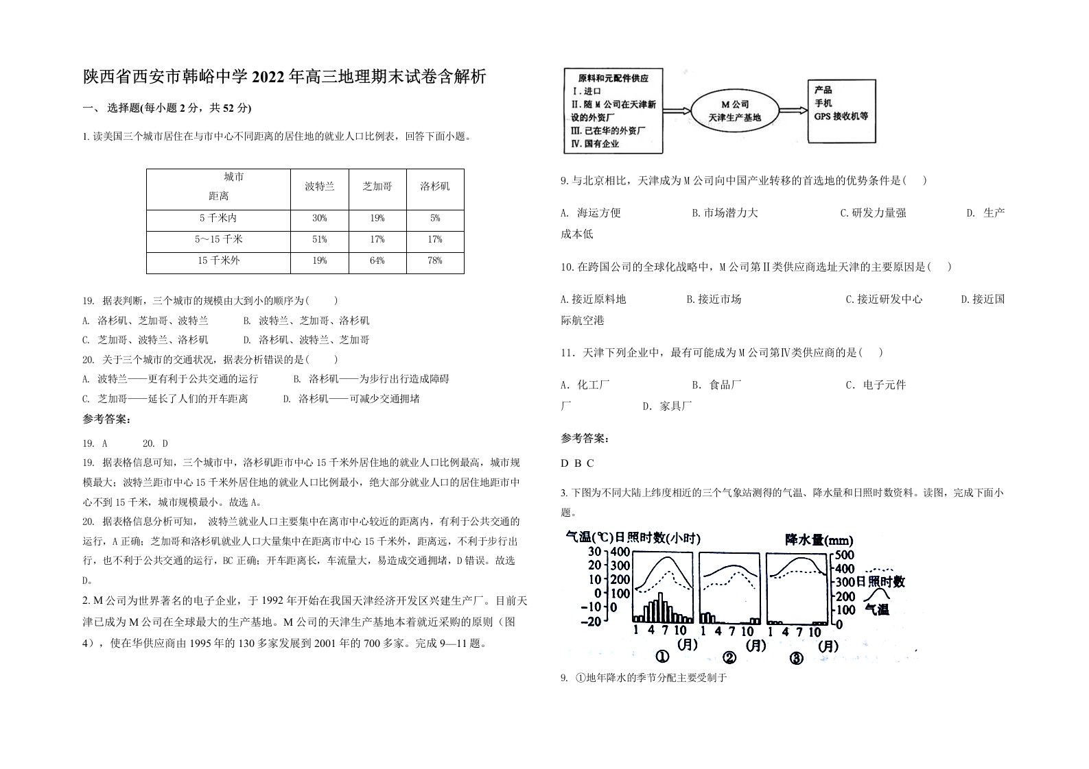 陕西省西安市韩峪中学2022年高三地理期末试卷含解析