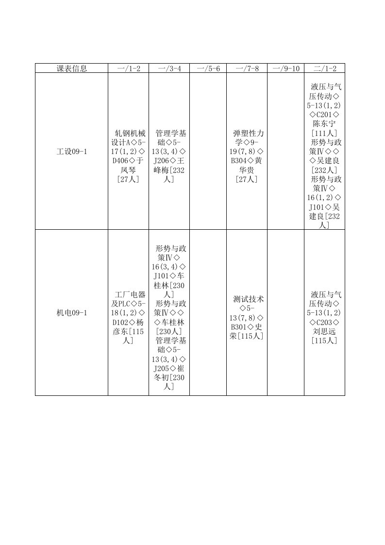 里仁学院春季课程表