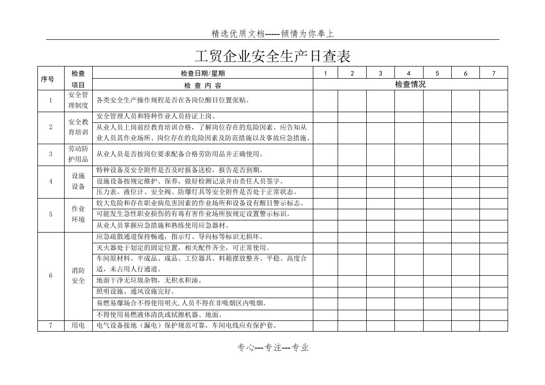 日周月排查表(共9页)