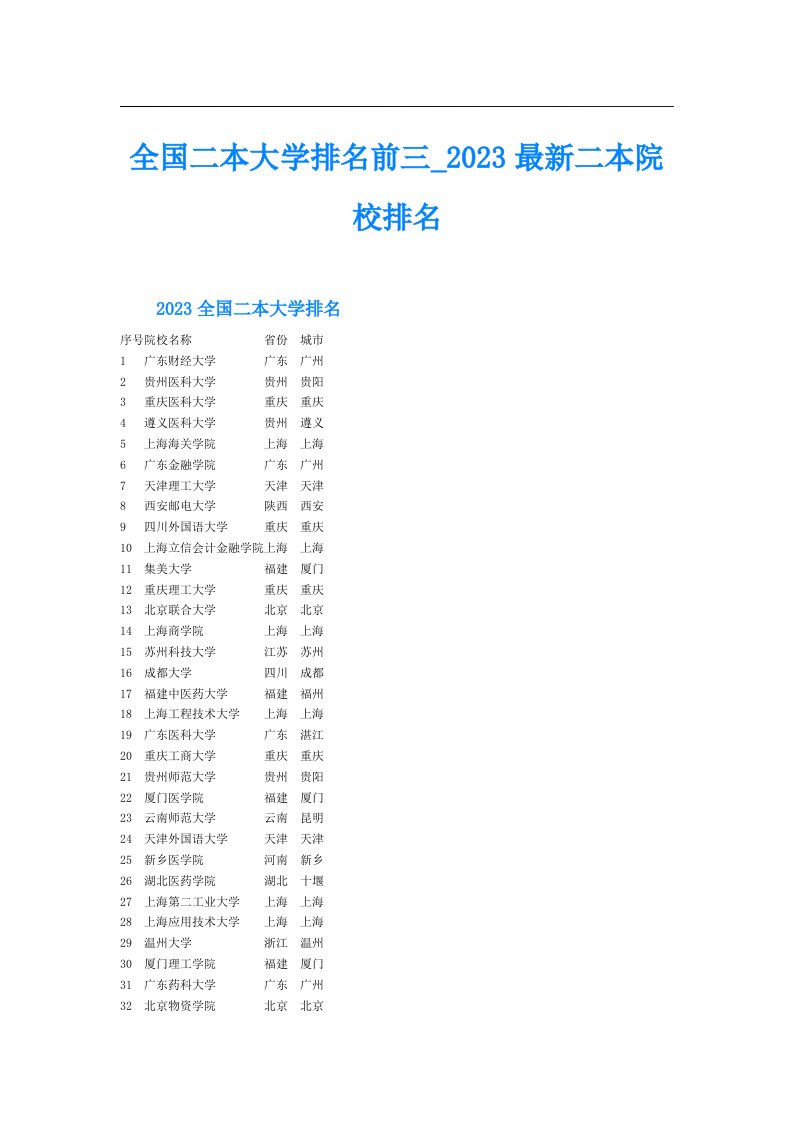 全国二本大学排名前三最新二本院校排名