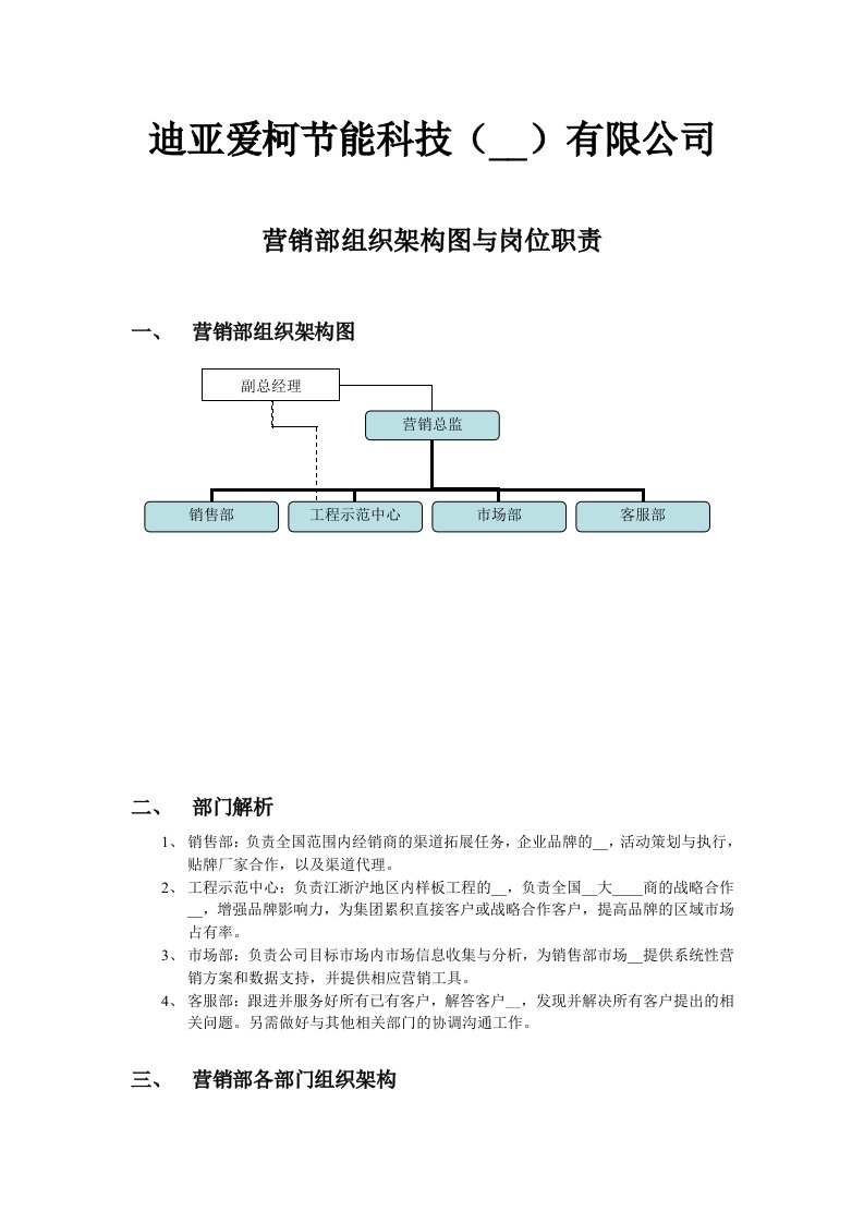 营销部组织架构图与岗位职责