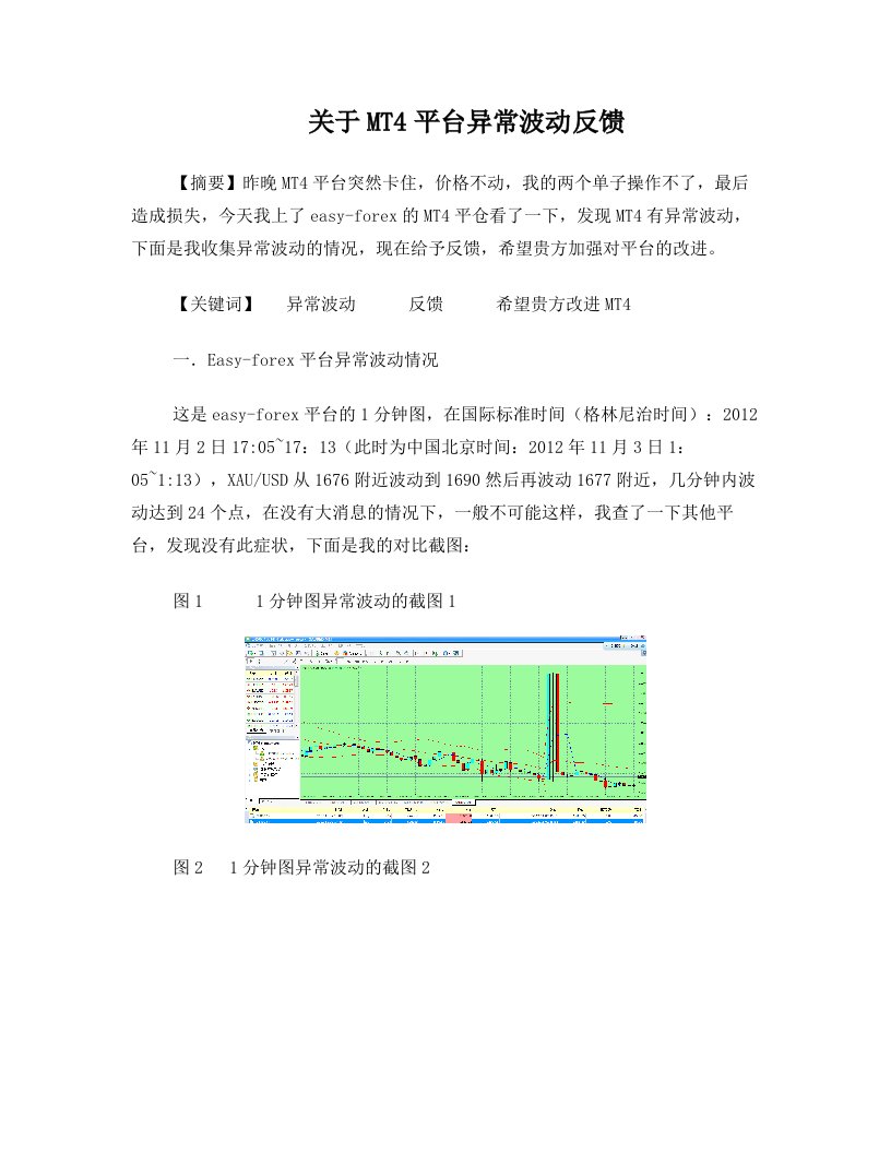 关于MT4平台异常波动反馈