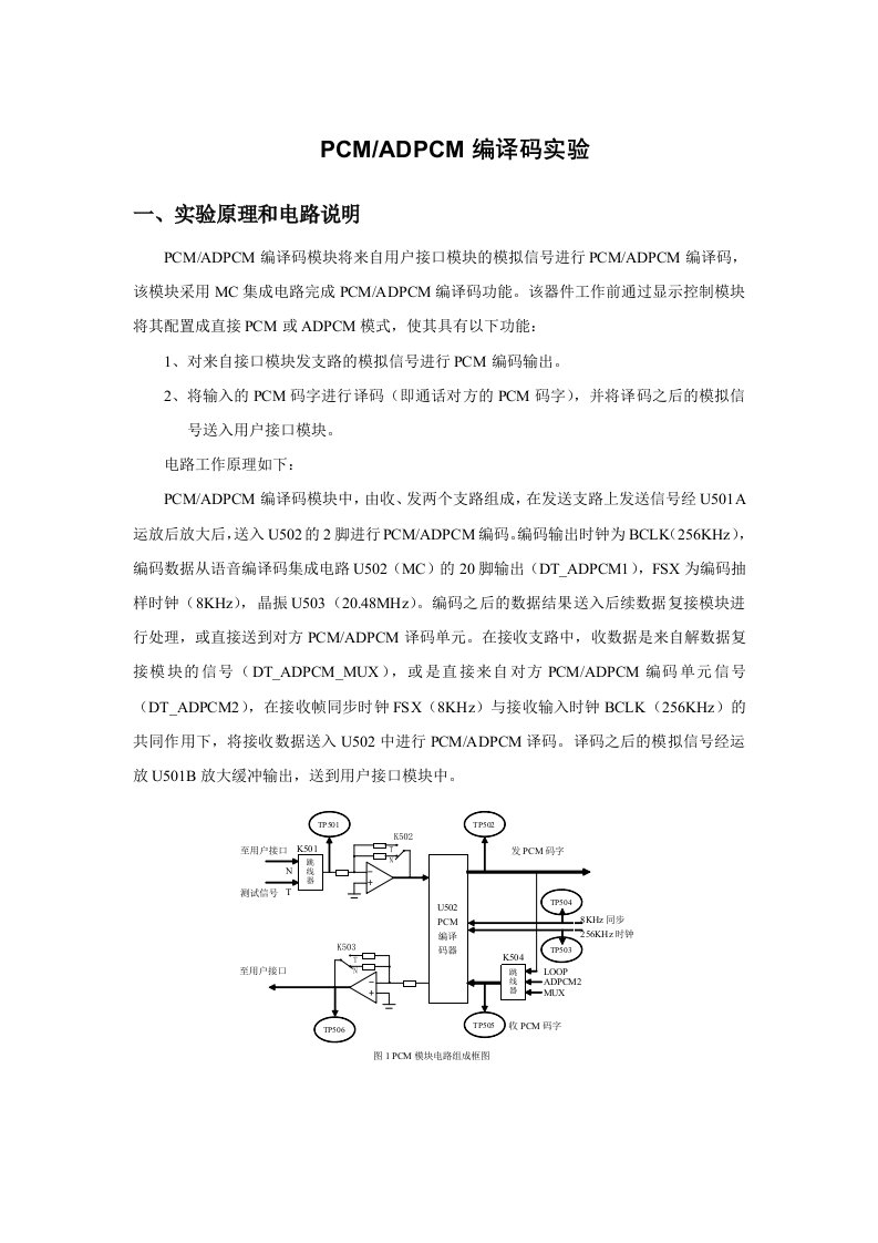 通信原理实验报告PCMADPCM编译码实验