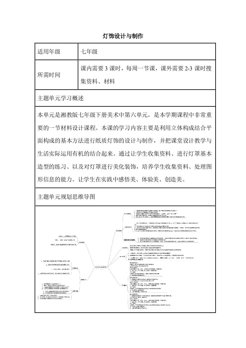 初中美术《灯饰设计与制作》单元教学设计以及思维导图