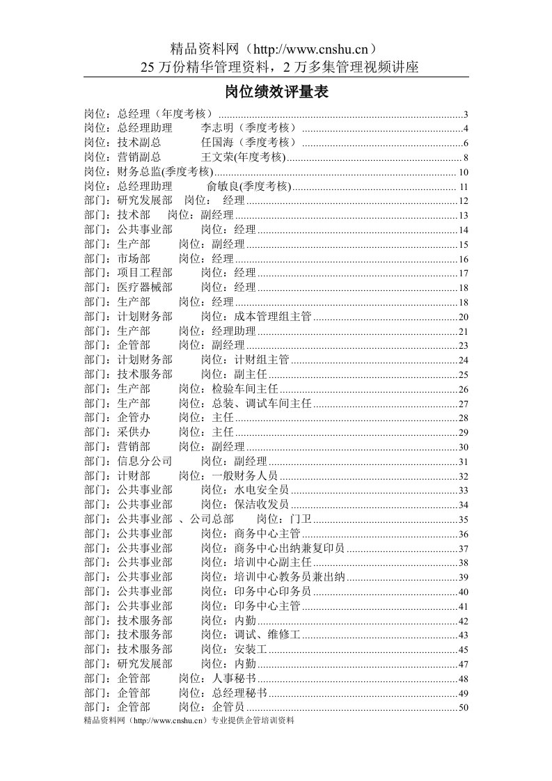 方圆公司绩效考核文件