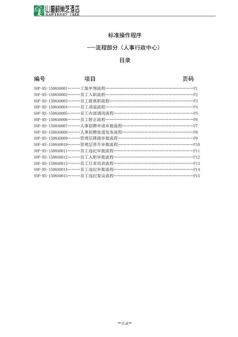 SOP流程-人事行政中心