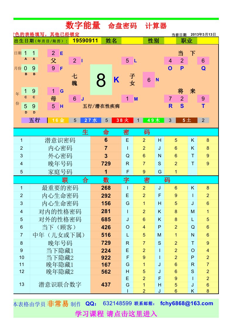 原野文化—生命数字密码命盘图