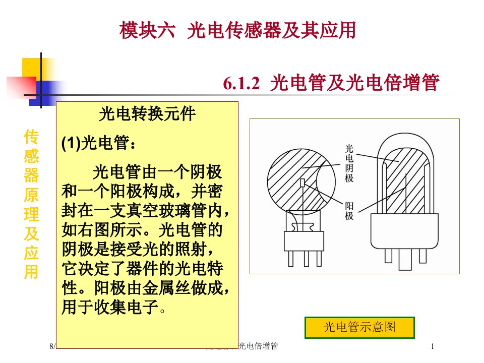 光电管和光电倍增管讲义