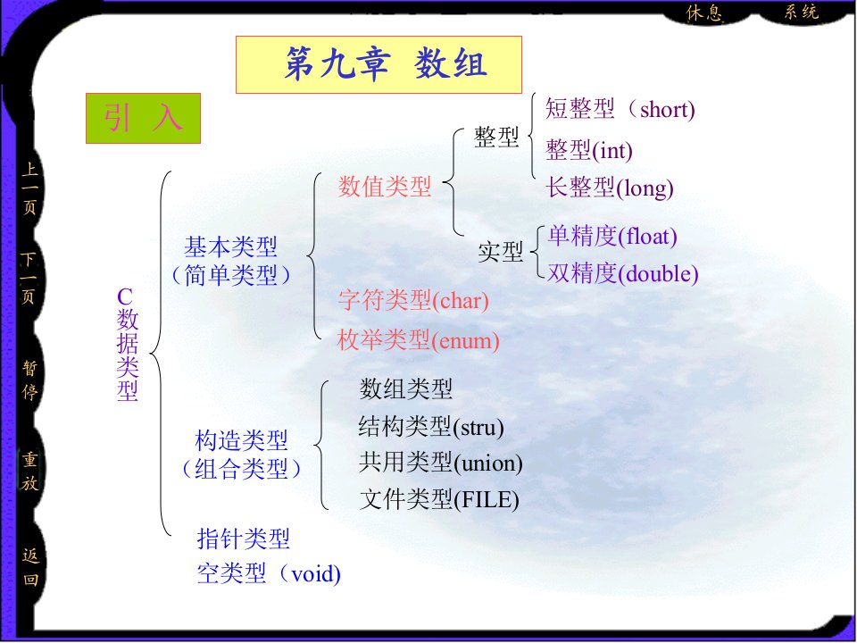 c语言程序设计王勇第9章数组-海贝