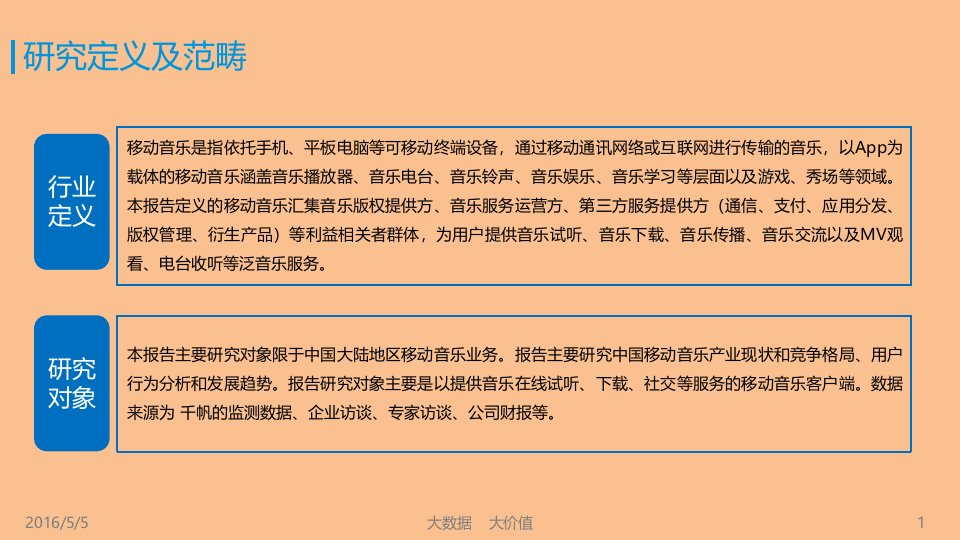 中国移动音乐市场年度综合研究报告(1)