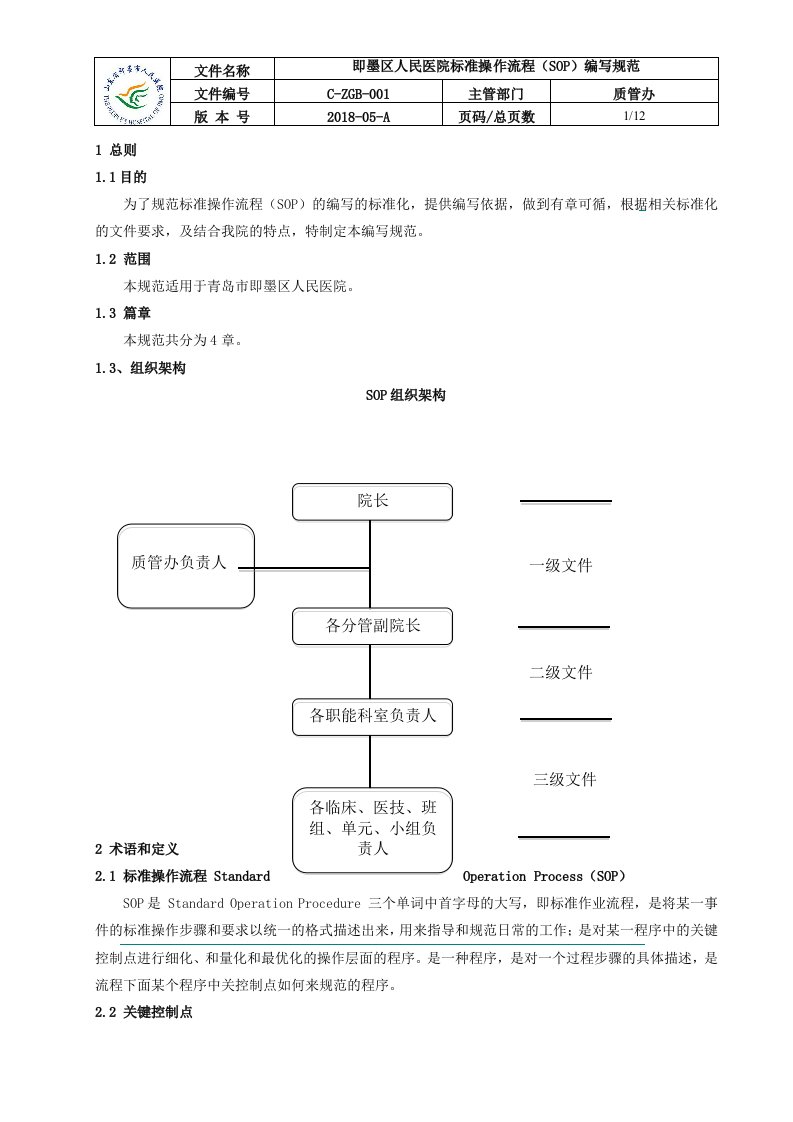 即墨区人民医院标准作业书(sop)管规范(最终版)