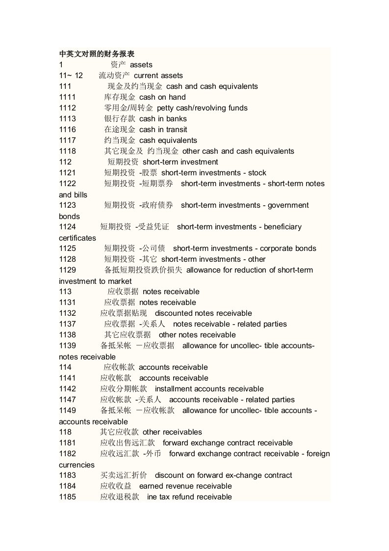 财务报表中英文对照