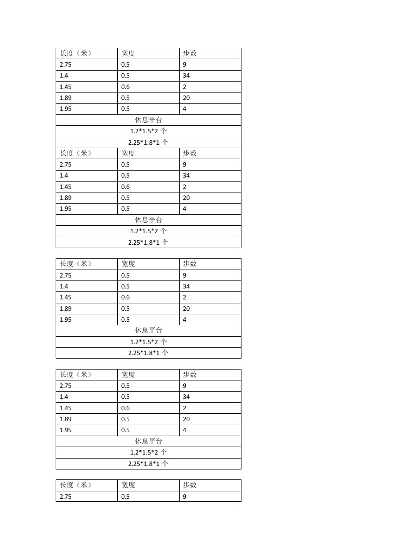 花岗岩楼梯计算公式