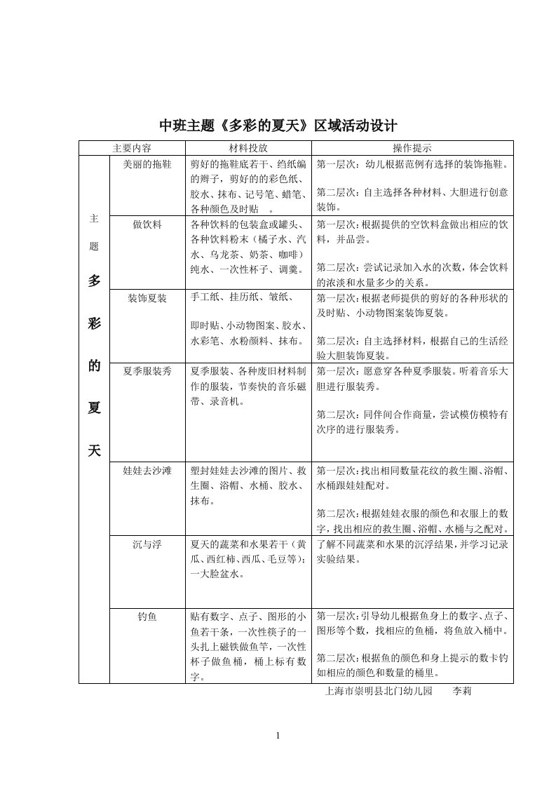 中班主题《多彩的夏天》区域活动设计