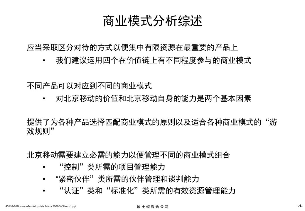 最新商业模式模块研讨会幻灯片