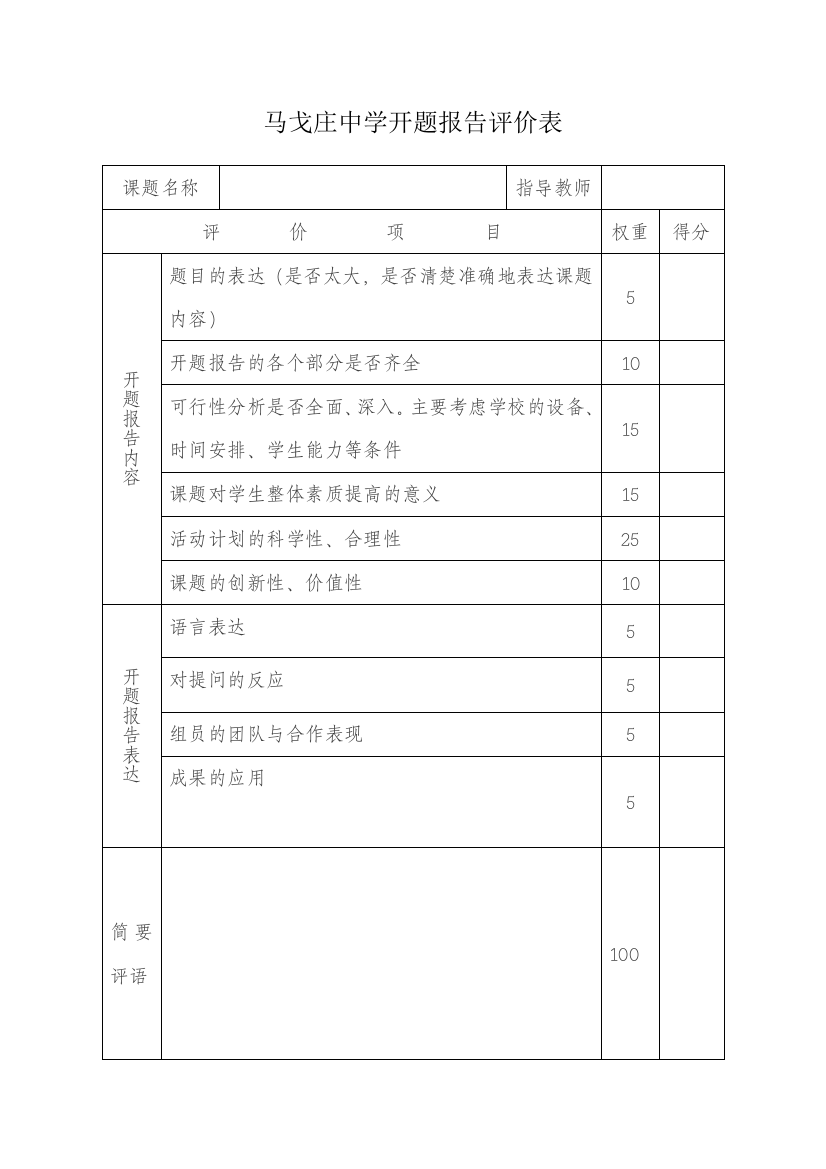 马戈庄中学开题报告评价表