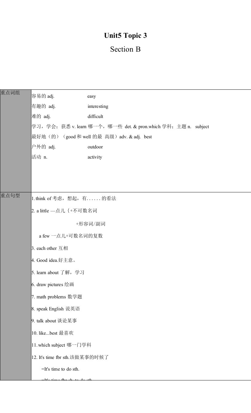 【教案】仁爱版七年级下册Unit