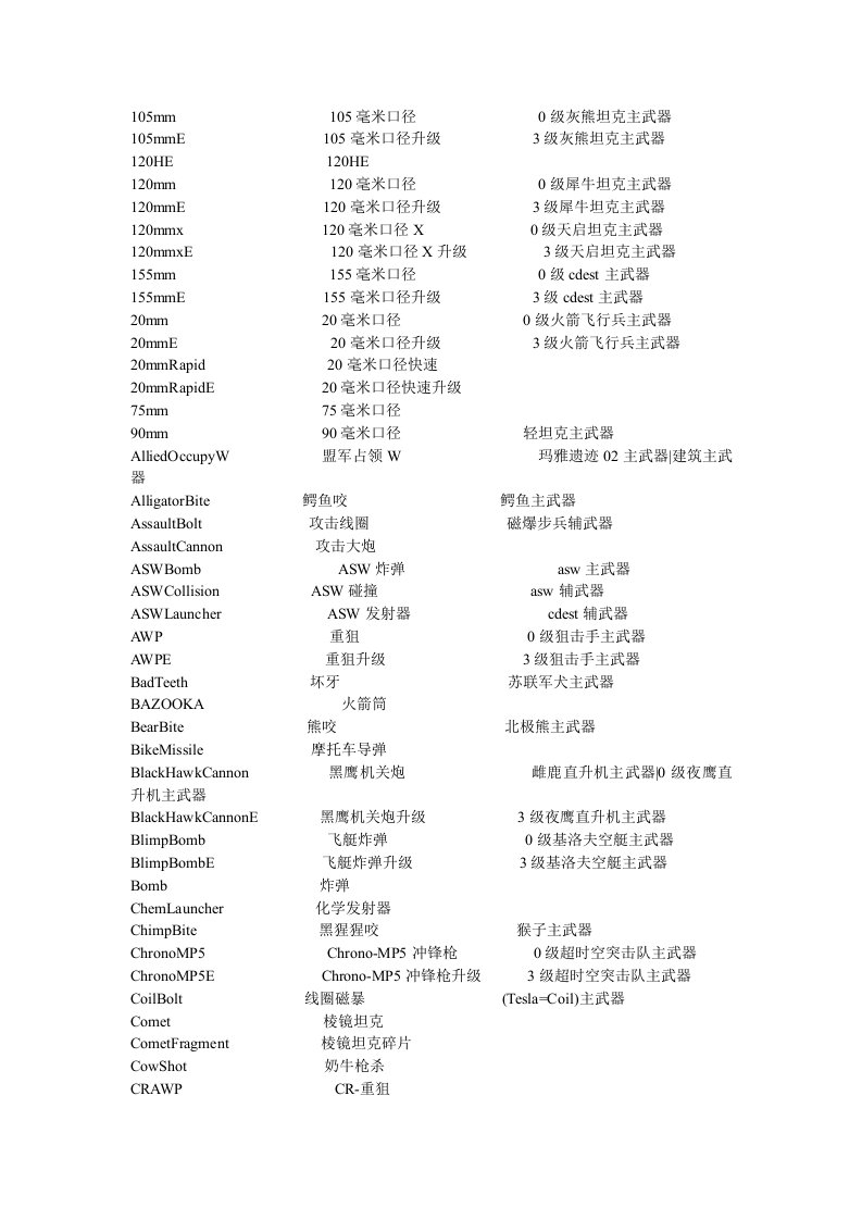 红警武器代码表