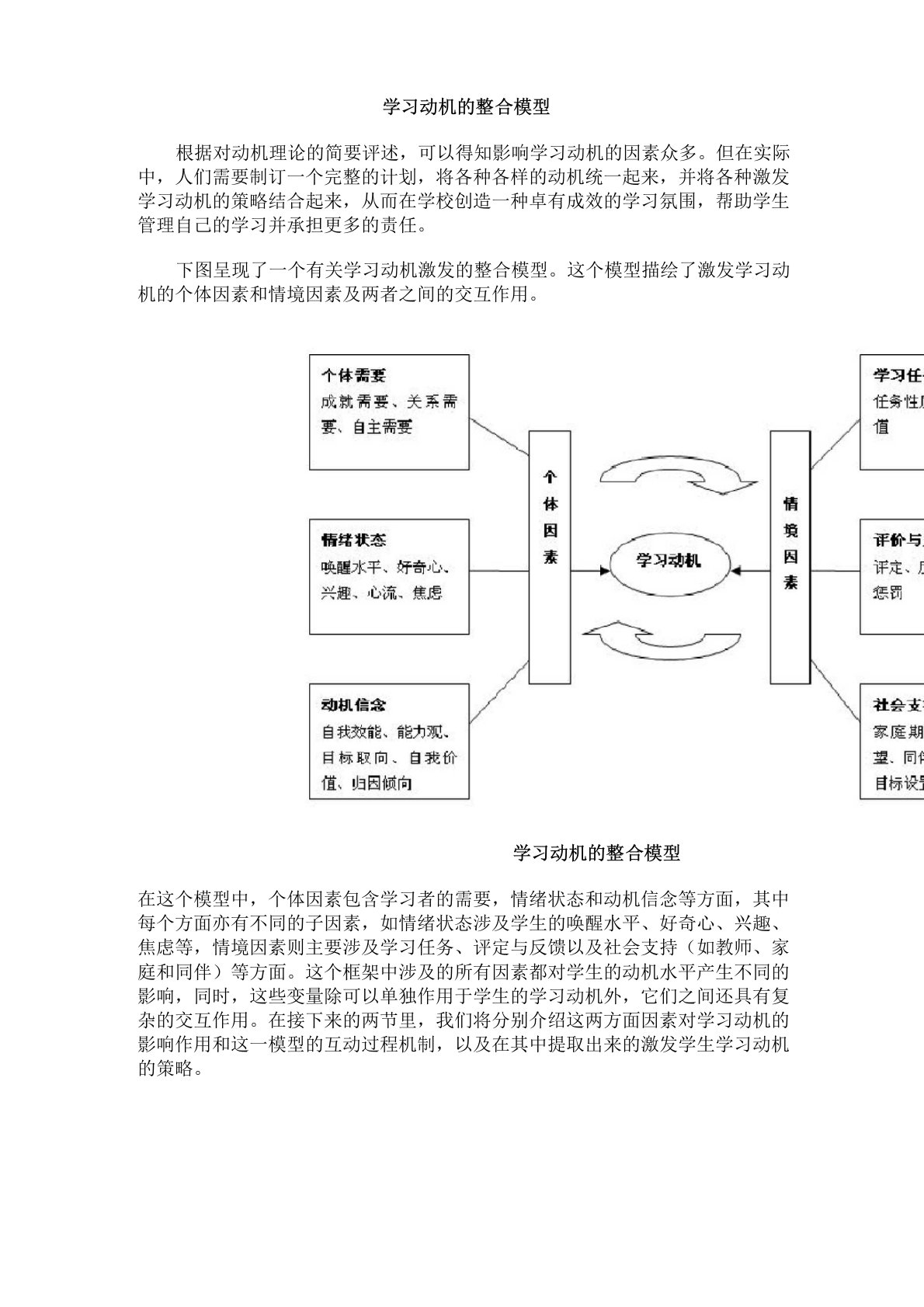 学习动机的整合模型