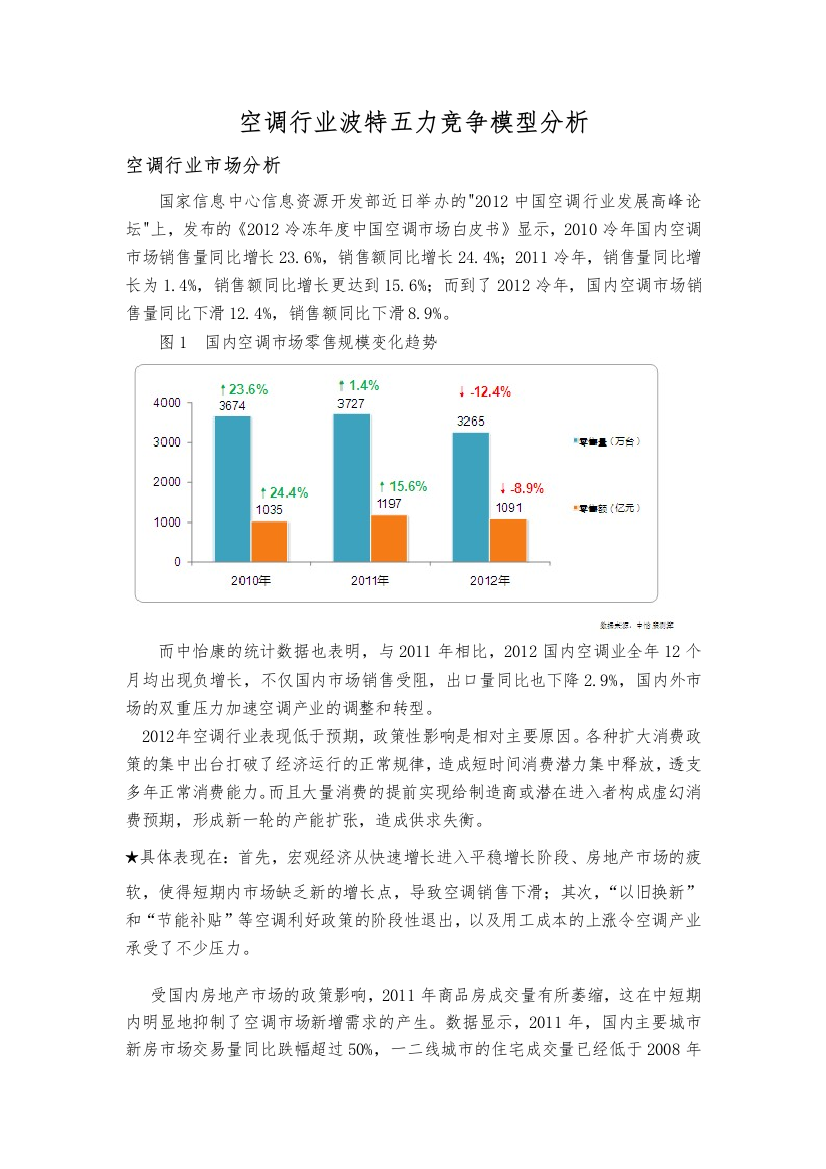 空调行业五力竞争模型分析