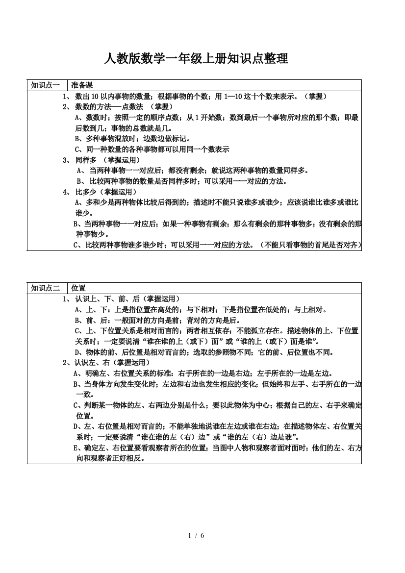 人教版数学一年级上册知识点整理