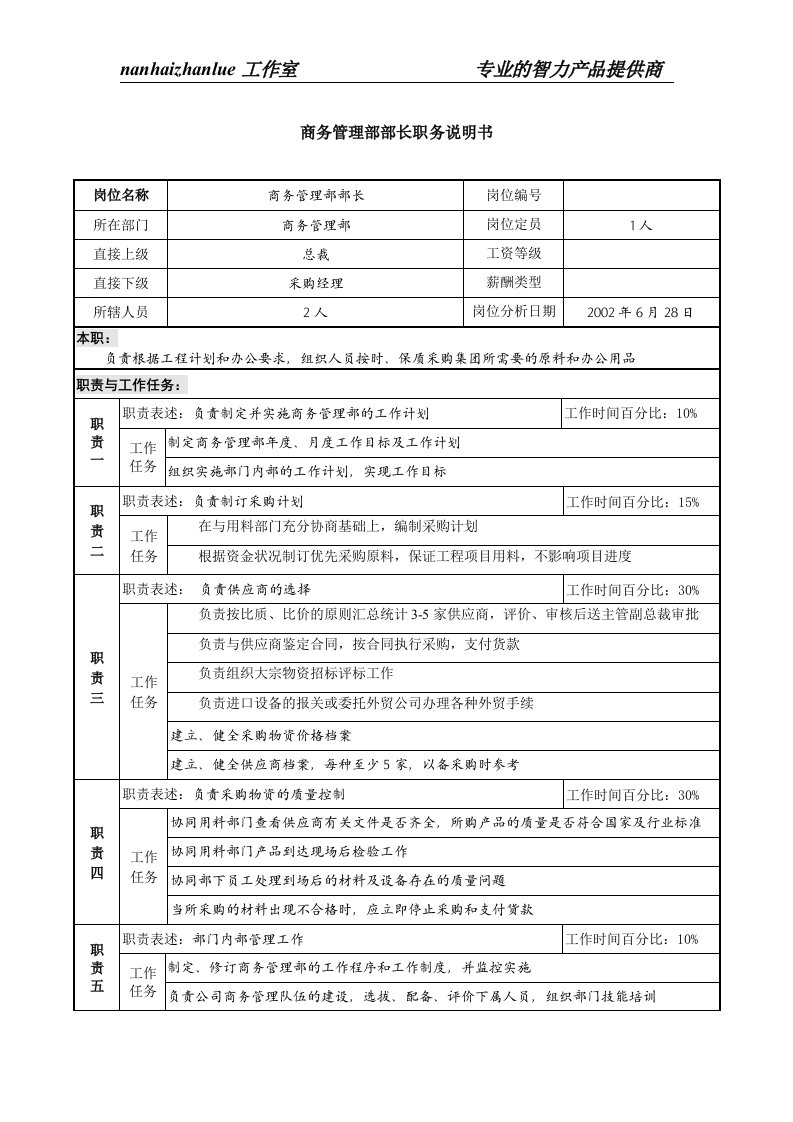 某跨国集团置业公司商务管理部部长职务说明书