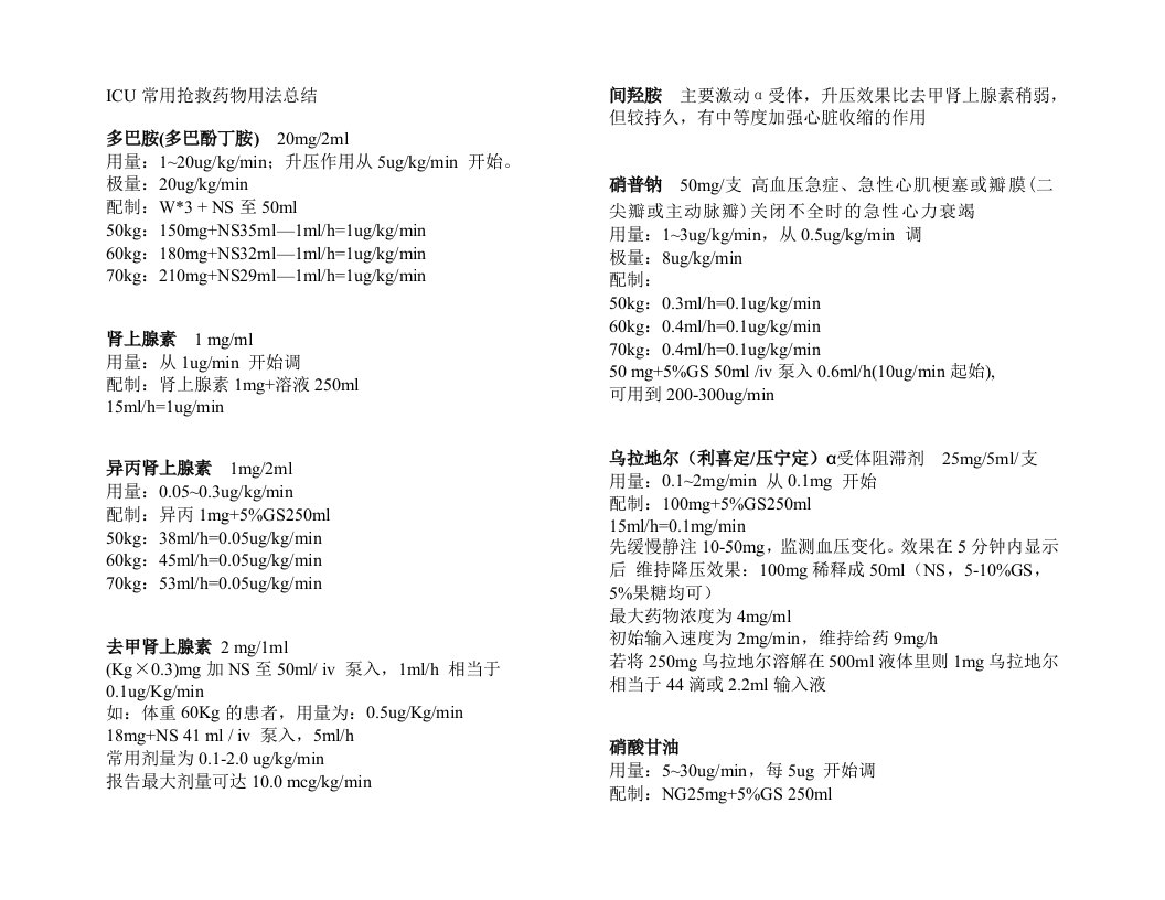 ICU常用抢救药物用法总结