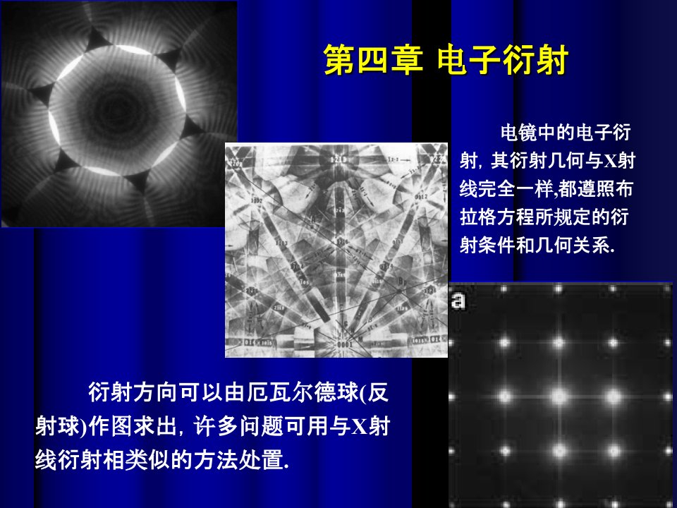 电子衍射ppt课件