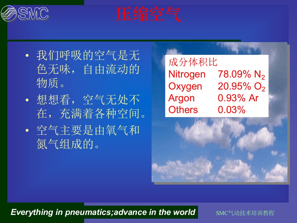 SMC气动基础10-气动理论