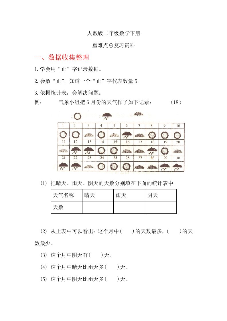 二年级下册数学总复习资料