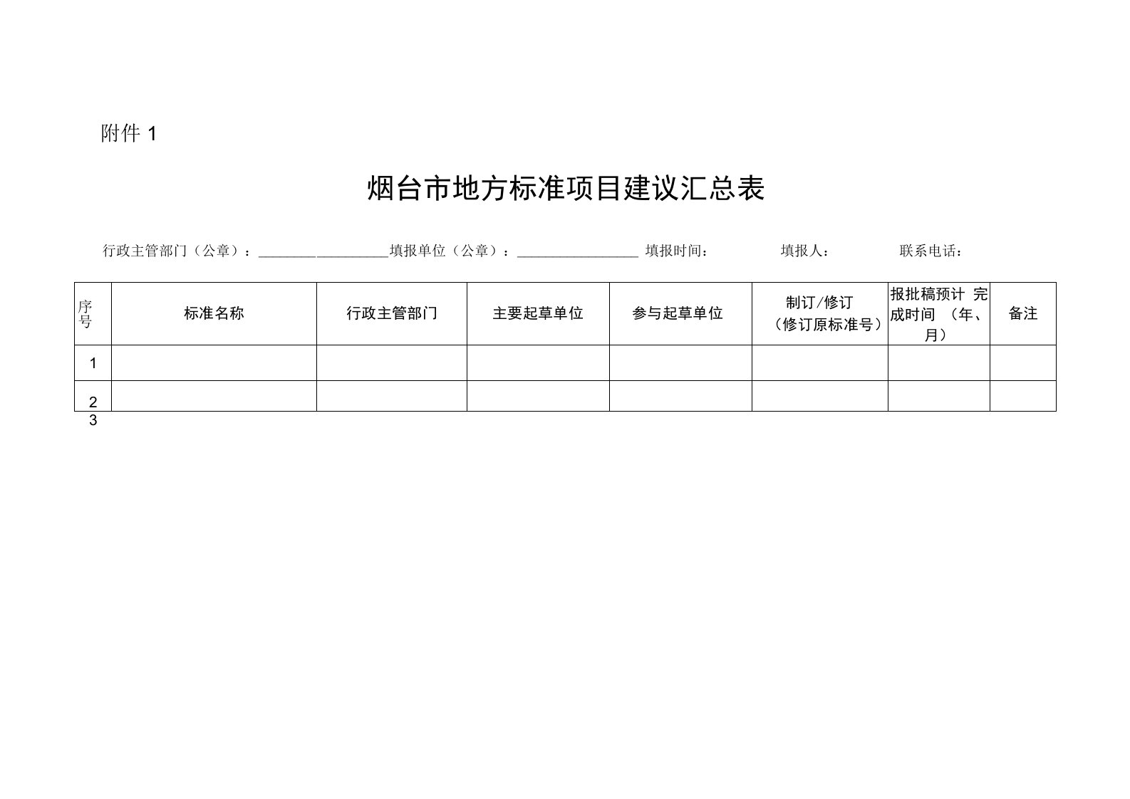 2022年烟台市地方标准项目建议汇总表-模板