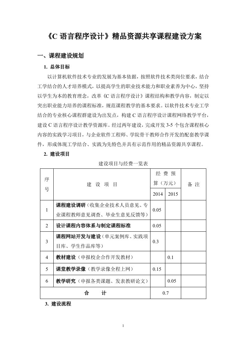 C语言程序设计网络课程建设方案