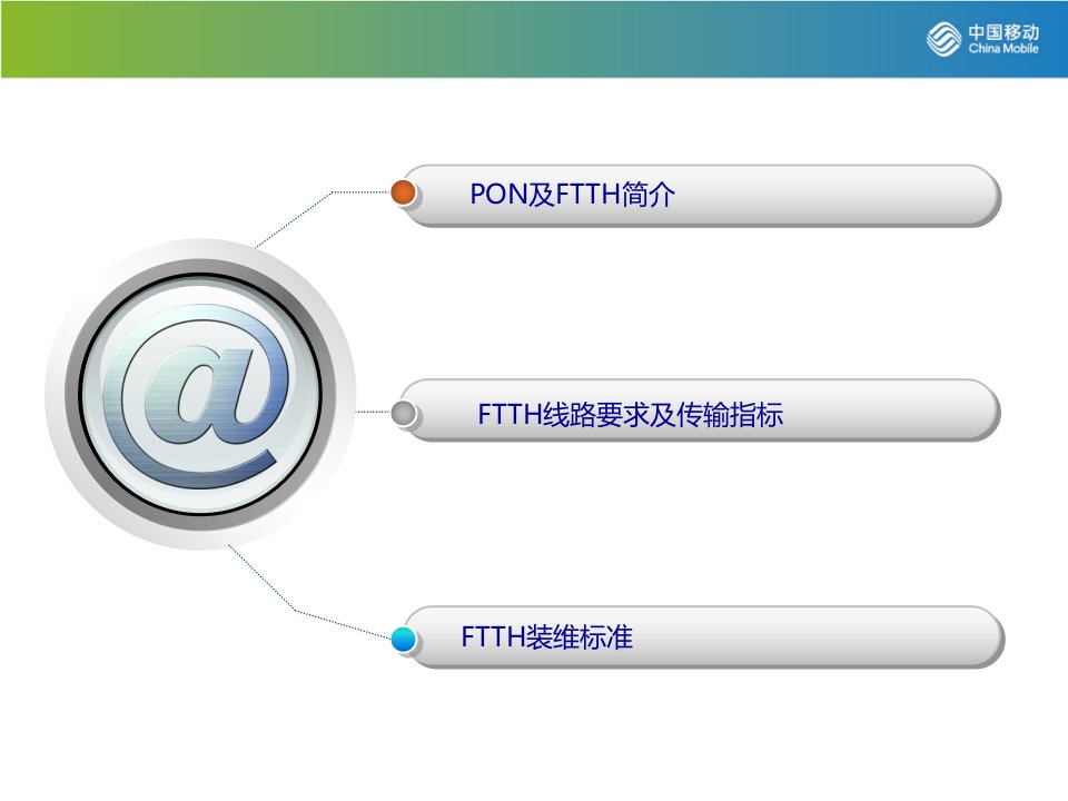 ftth装机规范讲义教材