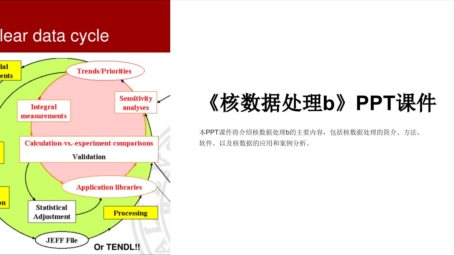 《核数据处理b》课件