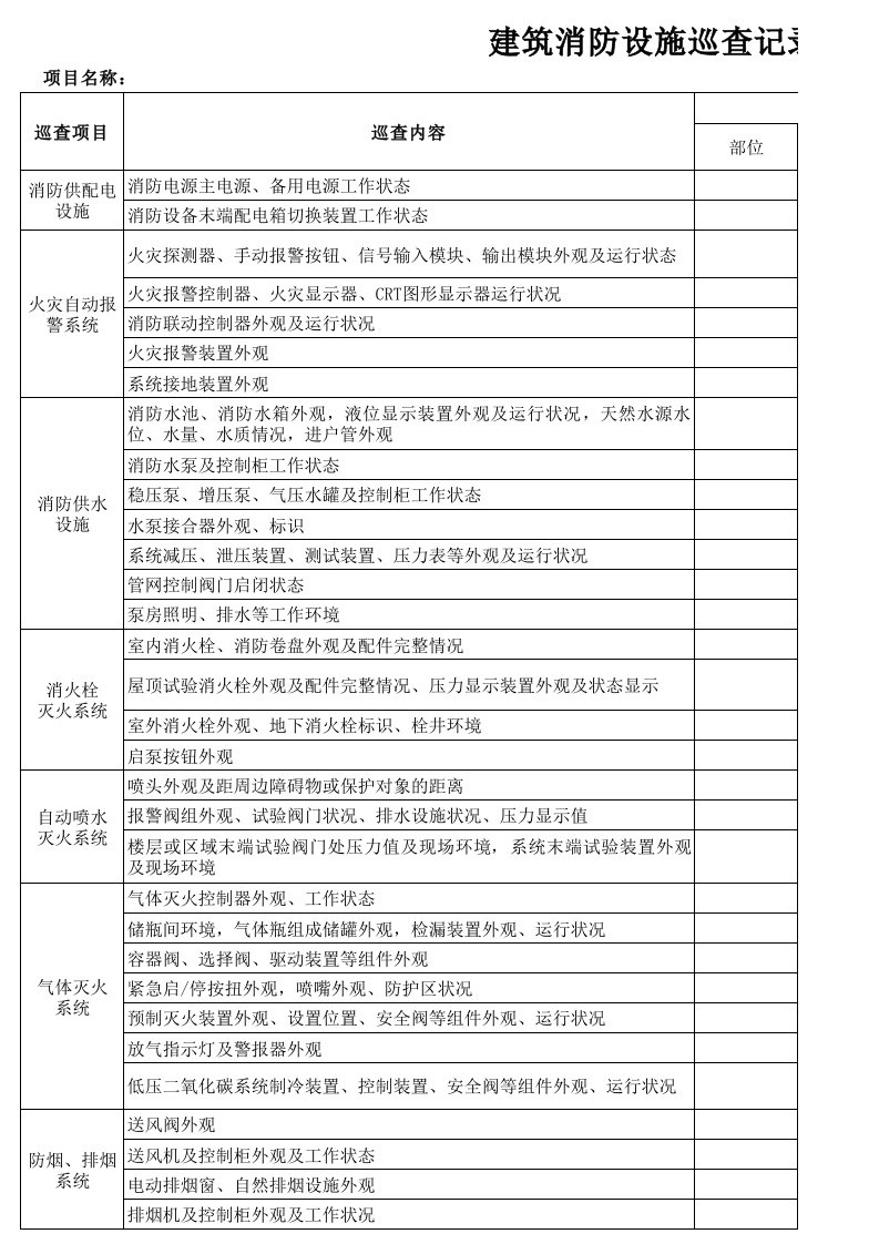 消防设施日常巡查表