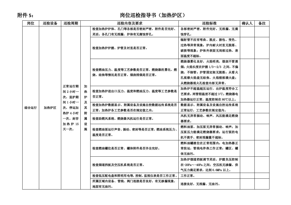 有效巡检指导书-加热炉锅炉房热媒炉部分