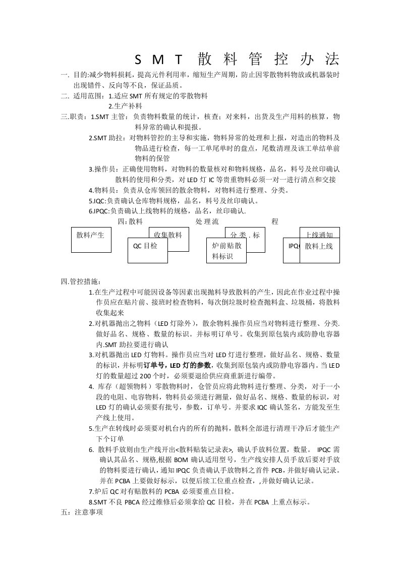 SMT散料管控办法