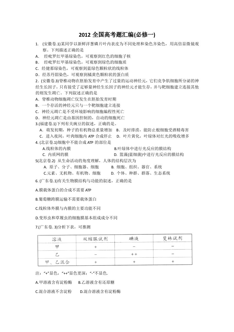 全国高考生物部分必修一汇编