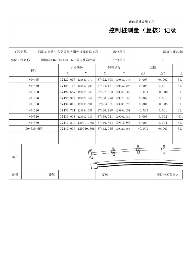 建筑工程-控制桩测量复核记录