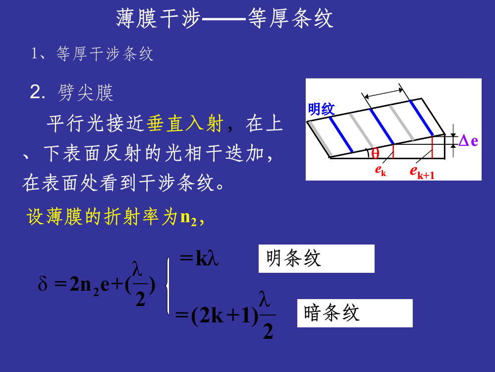 半波损失ppt课件