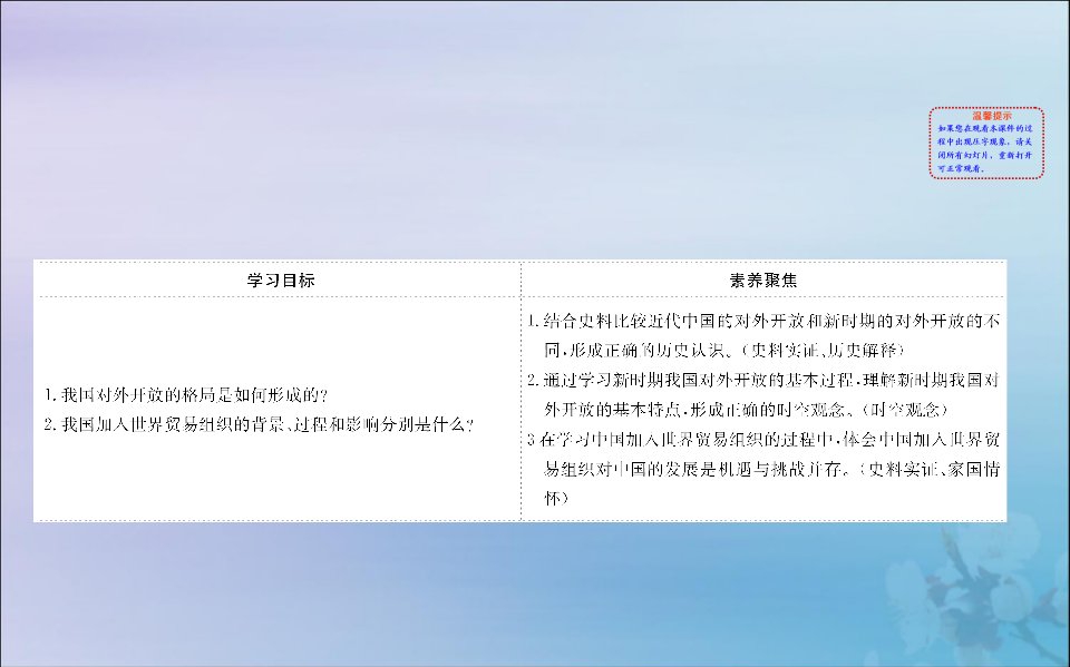 2022版高中历史第四单元中国社会主义建设发展道路的探索4.20对外开放格局的形成课件岳麓版必修2