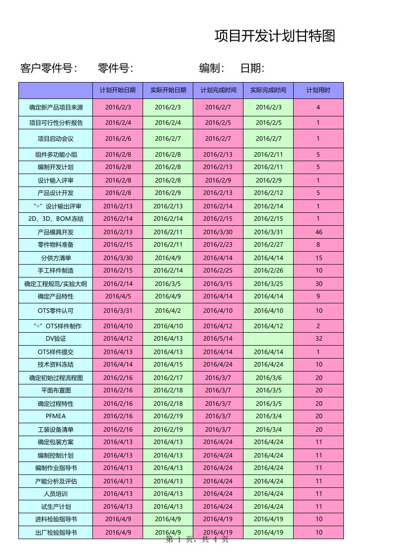 项目开发计划甘特图模板